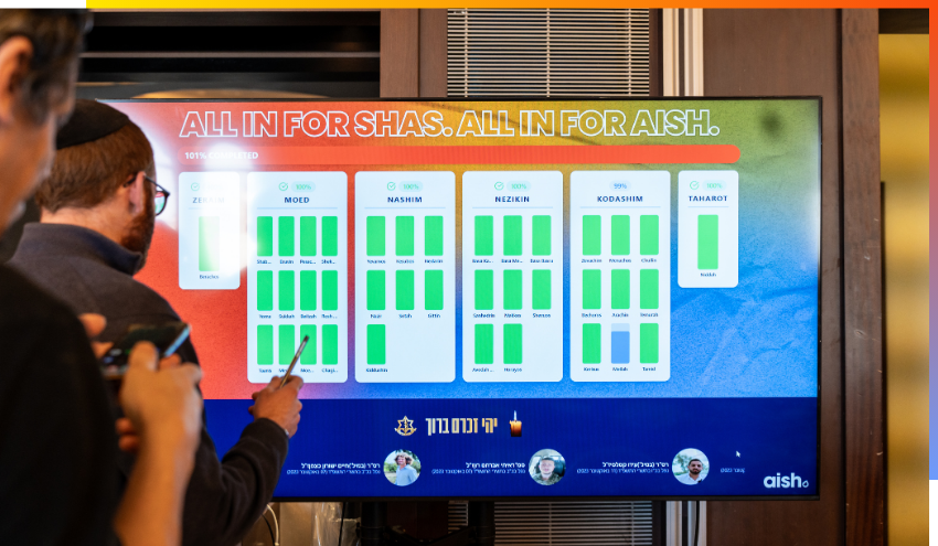 A screen in the Goldman Banquet Hall shows information about the Shasathon after its completion.